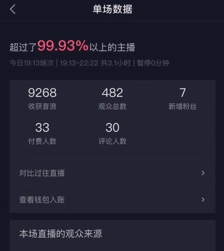 抖音海外版怎么赚钱_抖音极速版赚钱领红包_正规抖音点赞赚钱