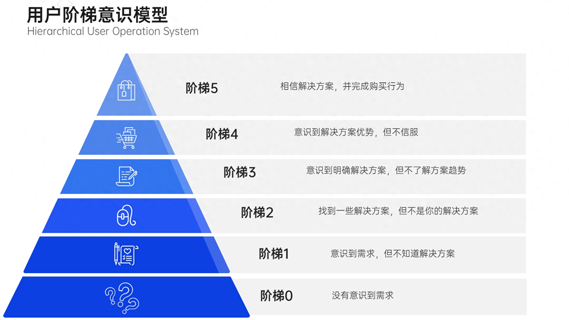 抖音新手直播能赚多少_新手在抖音做直播要怎么做呢_一个新手怎么做抖音直播赚钱