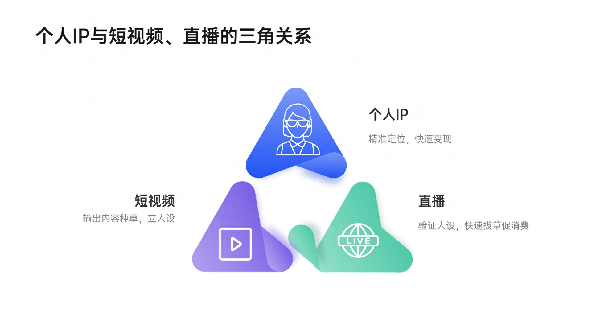 一个新手怎么做抖音直播赚钱_抖音新手直播能赚多少_新手在抖音做直播要怎么做呢