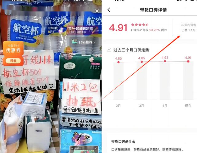 抖音直播一元包邮怎么赚钱？(佣金在50%以上)