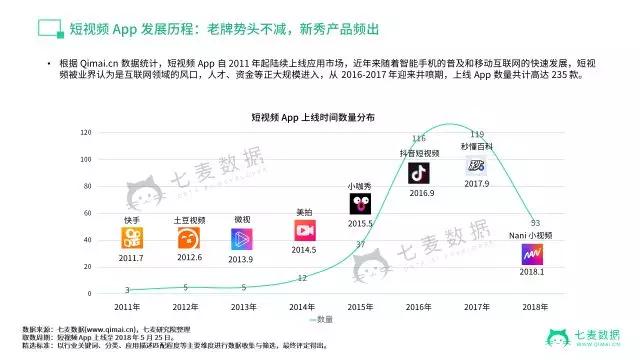 抖音拍视频就能赚钱_抖音拍视频赚钱_抖音怎样拍视频赚钱