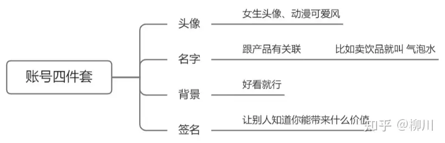 抖音粉丝可以赚钱_抖音有5千粉丝能挣钱吗_抖音粉丝有钱吗