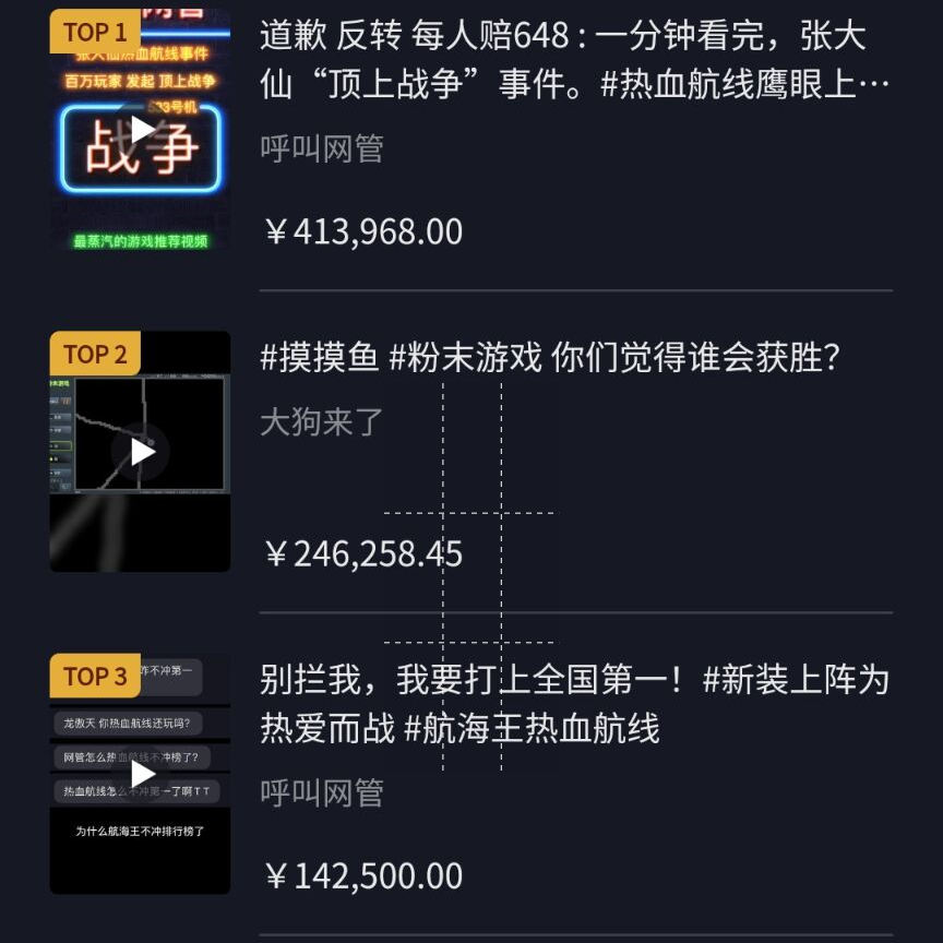 抖音游戏发行人计划到底赚不赚钱？一条视频赚40多万，是真是假？