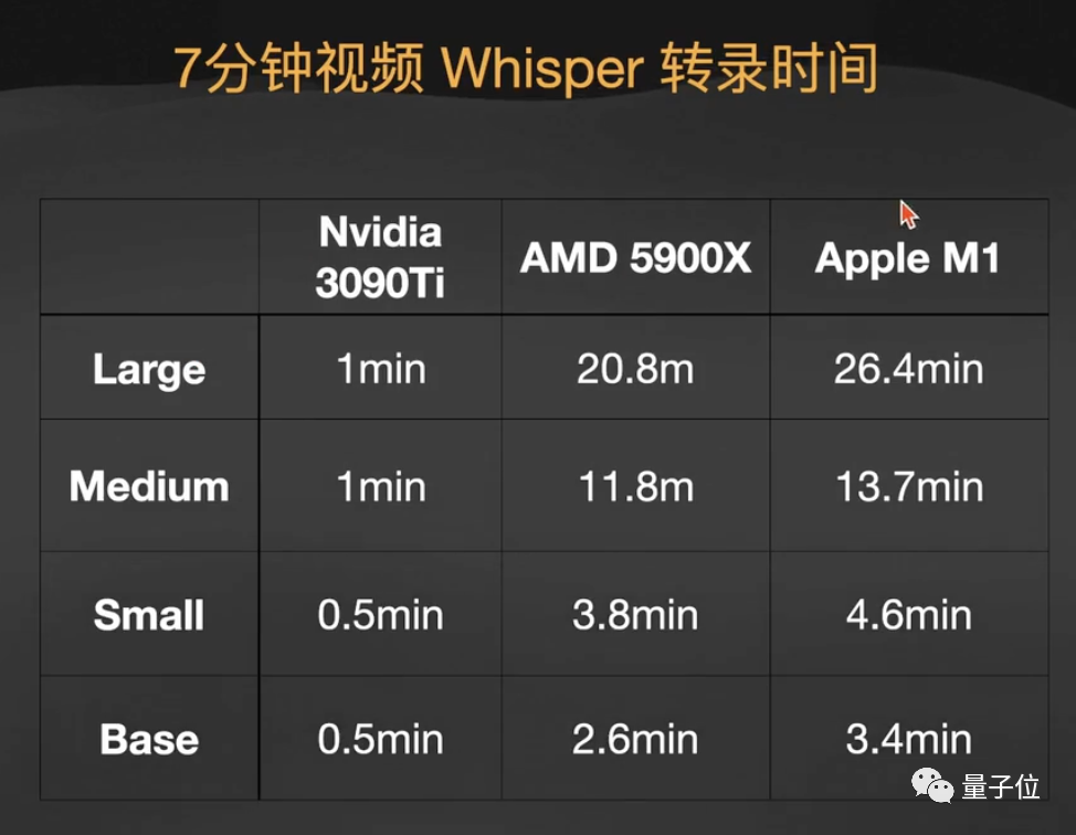 个人剪辑视频如何收益_视频剪辑个人作品_视频怎么只剪一个人